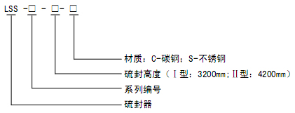 111