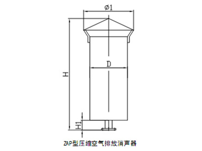 $formItem.imageUrl