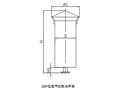 $formItem.imageUrl