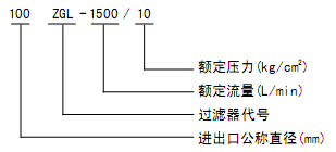 111