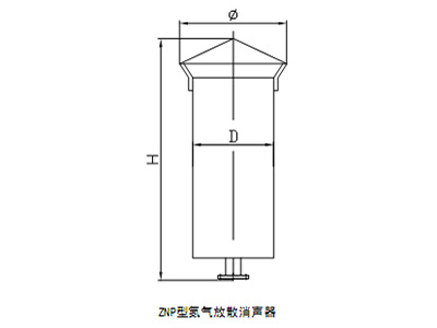$formItem.imageUrl